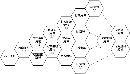 全海域地图