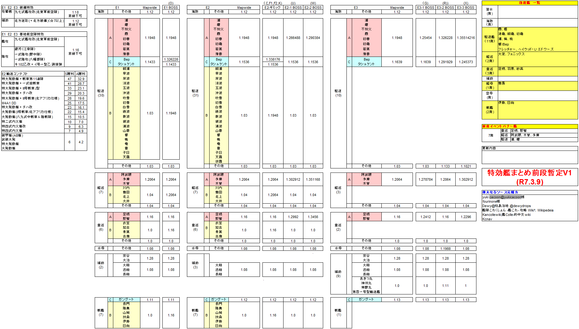 AxsoraEx—2025.03.09—1898740592739487781—GlmufzLagAApnYE.png