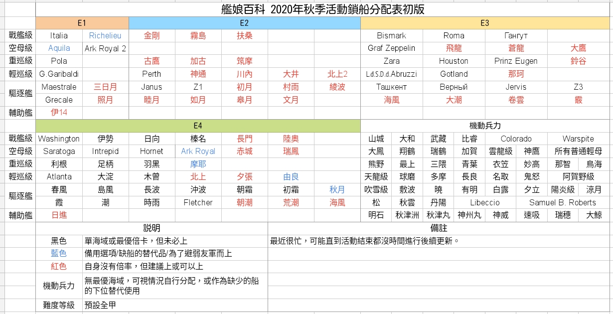 20秋活鎖船分配表.jpg