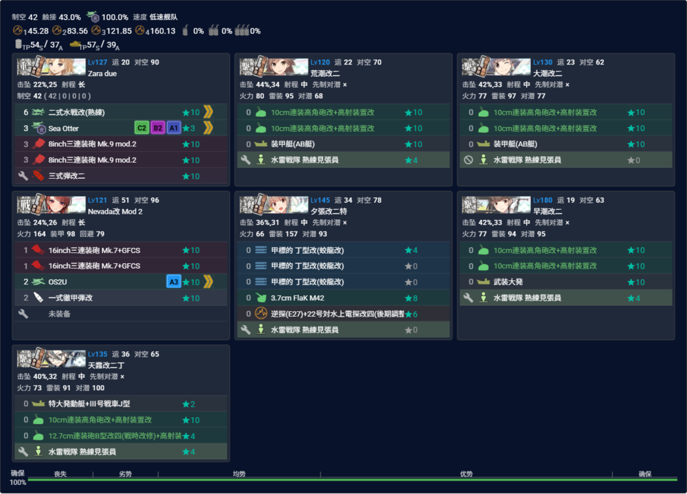 2026夏E4P2解密 达到E2点1次改.png