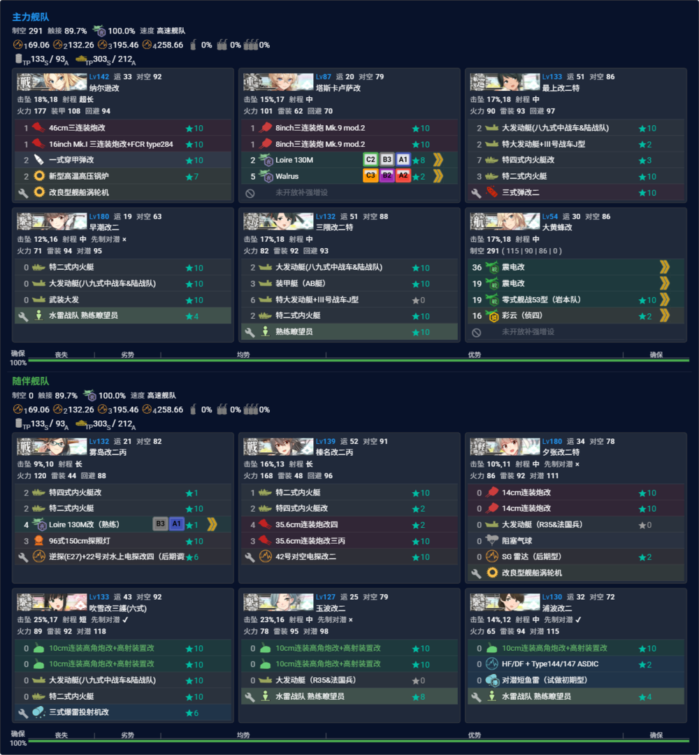 2026夏E5P3开路 L1点和L2点A胜及以上各两次自用.png