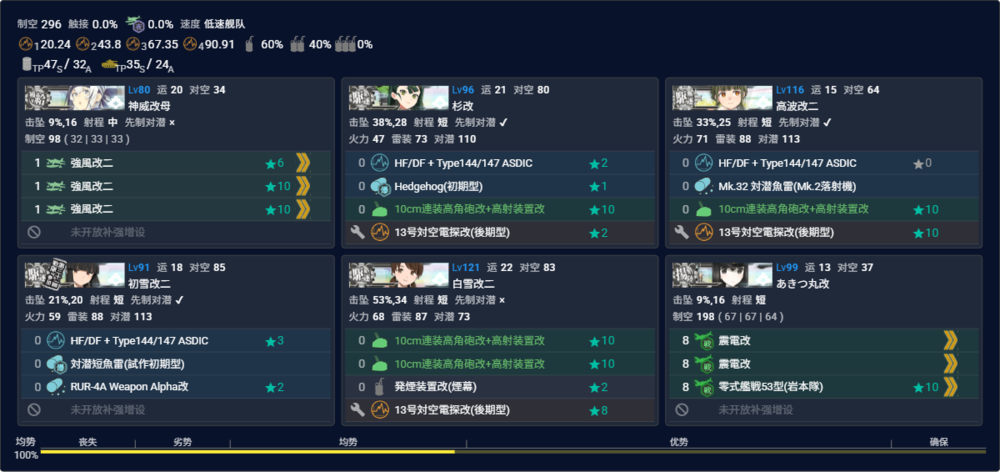 2026夏E1P2解密.png