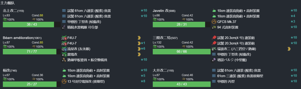 「第九戦隊」抜錨！前線展開せよッ！2-3.png