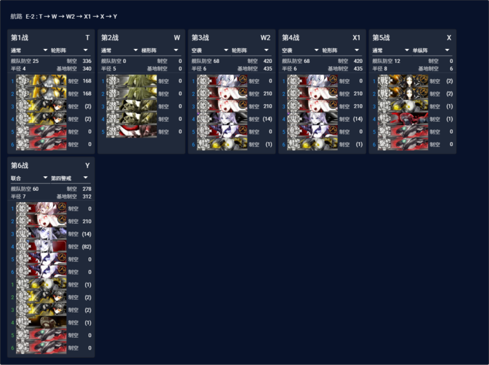 2026夏E2P3敌方斩杀配置.png