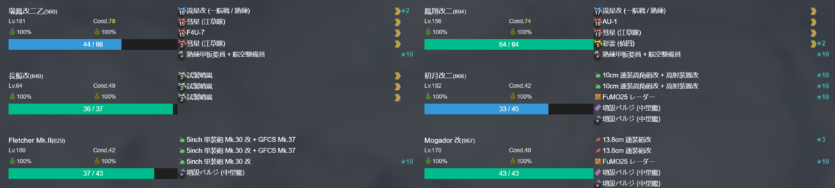 【初夏限定任務】精鋭機動部隊の積極作戦運用 1-4.png
