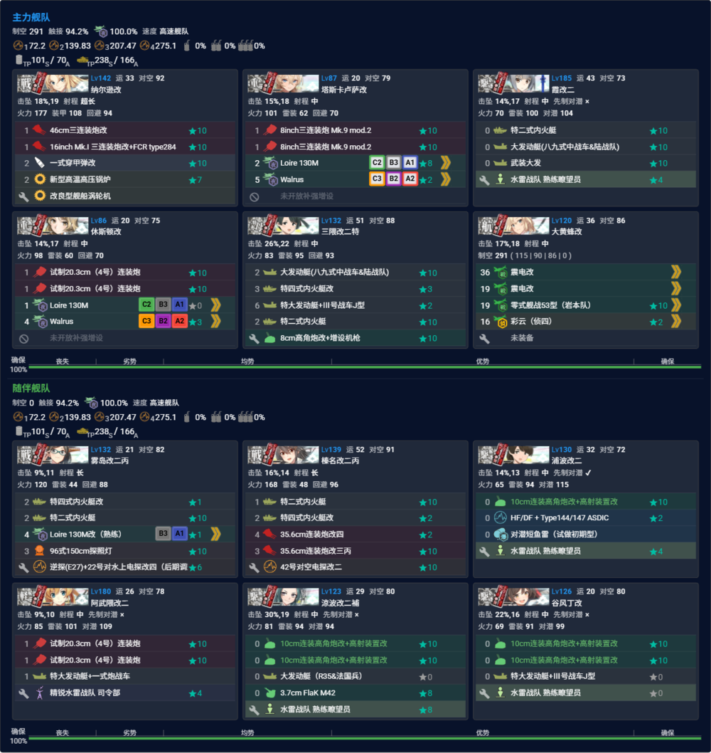 2026夏E5P3开路 L1点和L2点A胜及以上各两次改二.png