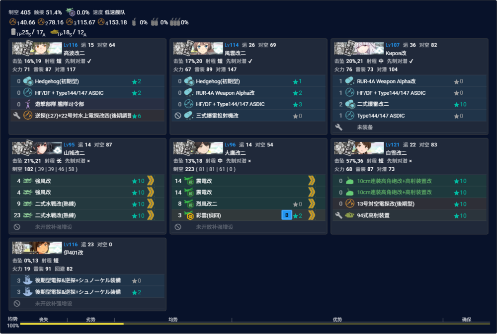 2026夏E3P1解密 D2点A胜及以上2次改二.png
