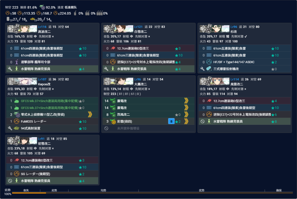 2026夏E3P1解密 C2点A胜及以上2次.png