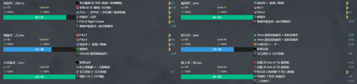 【初夏限定任務】精鋭機動部隊の積極作戦運用 3-5.png