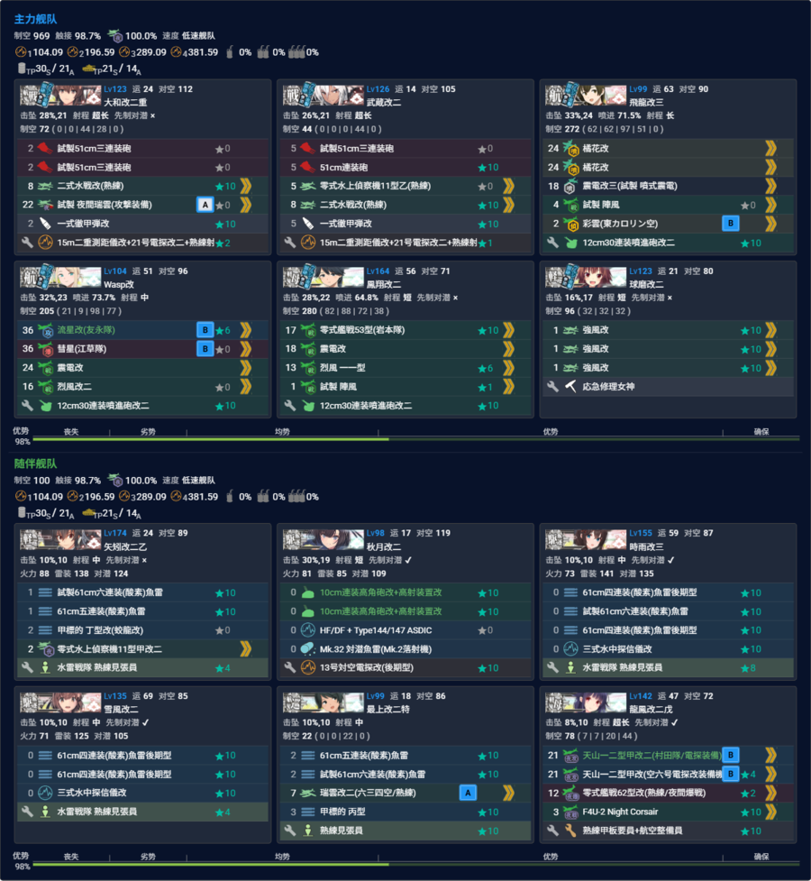 2026夏E3P4斩杀.png