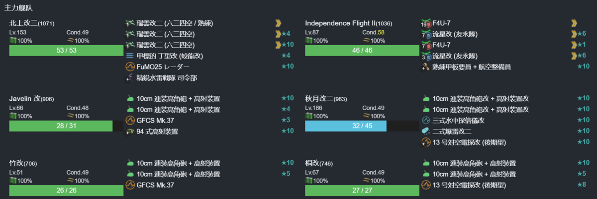 改装多目的搭載母艦「北上改三」、出撃ッ！1-3.png