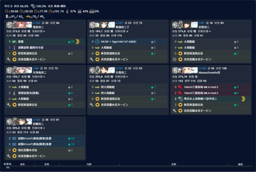 2026夏E3P1高速+无金刚级改二.png