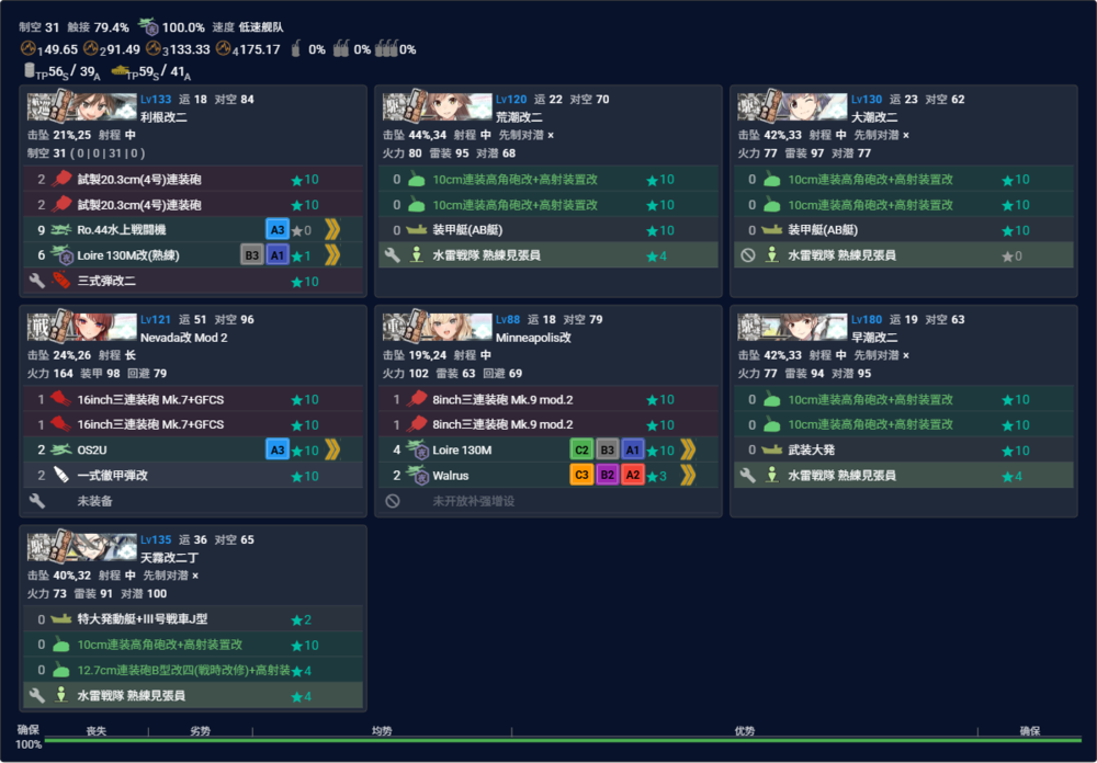 2026夏E4P2解密 达到E2点1次改二.png