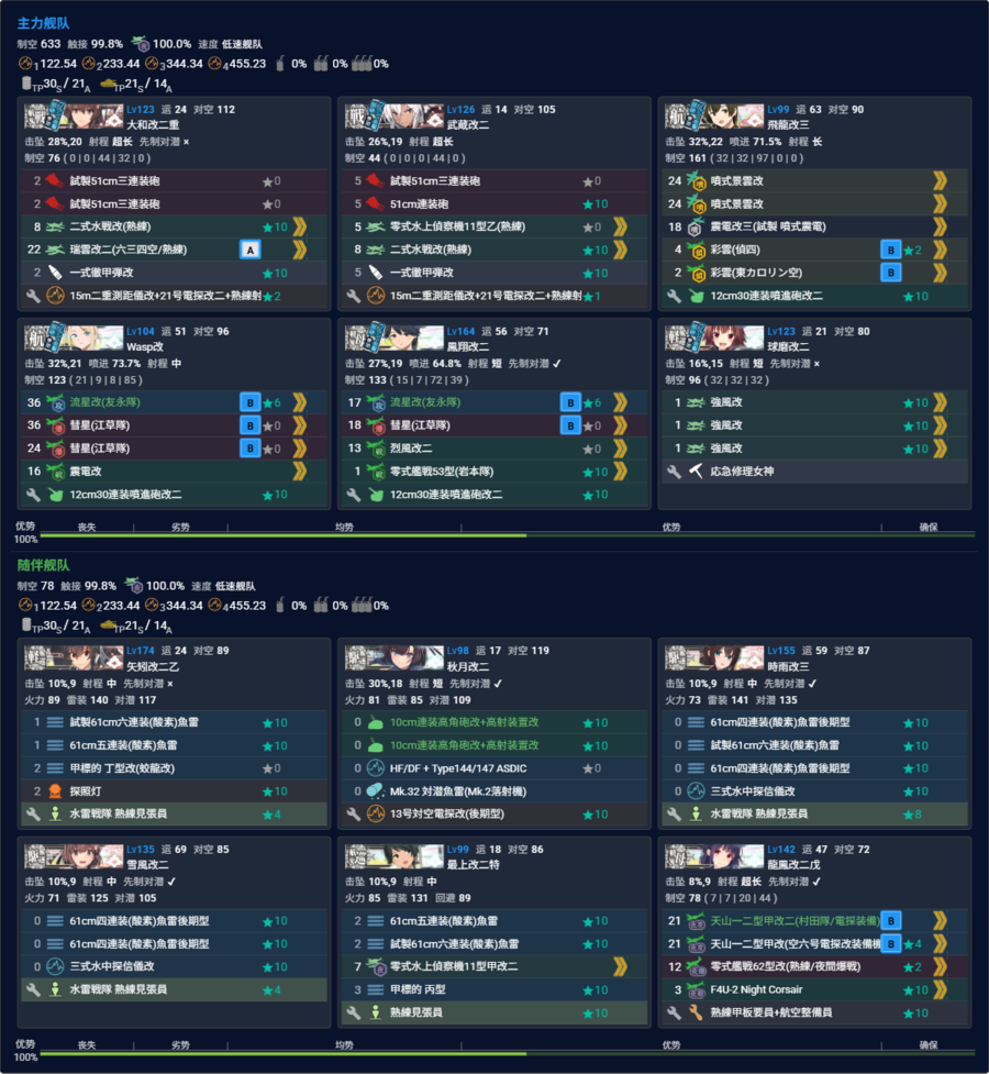 2026夏E3P4磨血.png