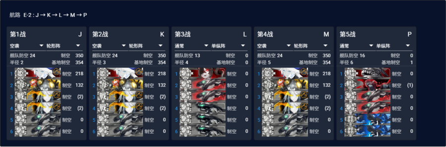 2026夏E2P1敌方配置.png
