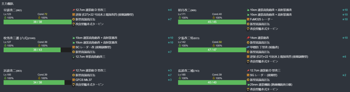 【初夏限定任務】北方海域 戦闘哨戒作戦2026 3-2.png