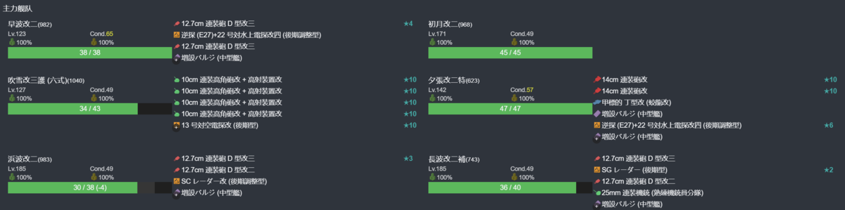 【初夏限定任務】北方海域 戦闘哨戒作戦2026 3-5.png