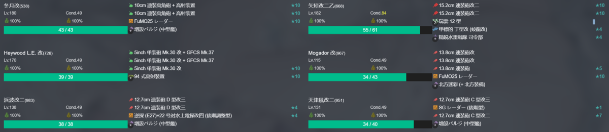 【初夏限定任務】北方海域、積極戦闘哨戒作戦 3-5.png