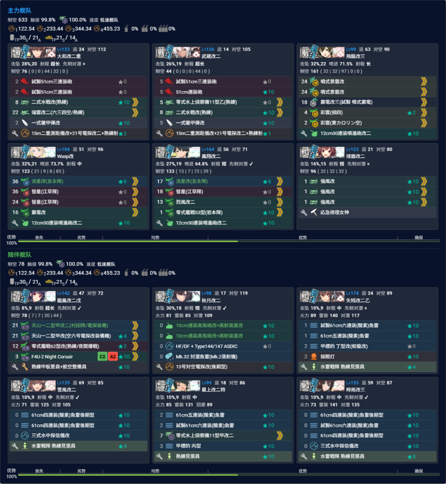 2026夏E3P4磨血改.png