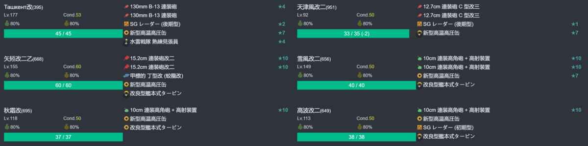 バレンタイン2024限定任務【二号作戦】3-2.png