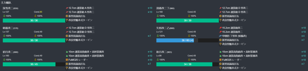 【節分任務：最終拡張作戦】節分二〇二六 戦果拡大！ 【节分任务：最终扩张作战】节分二〇二六 战果扩大！3-2.png