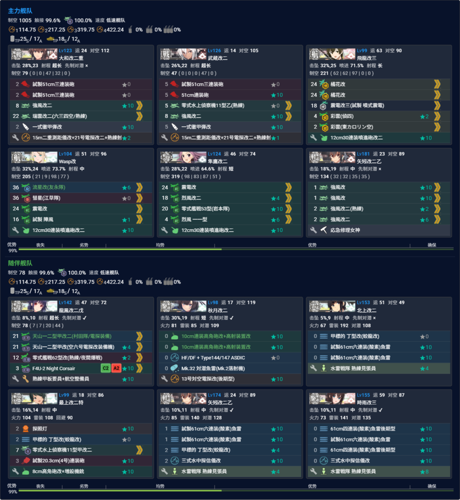 2026夏E3P4斩杀自用改二.png