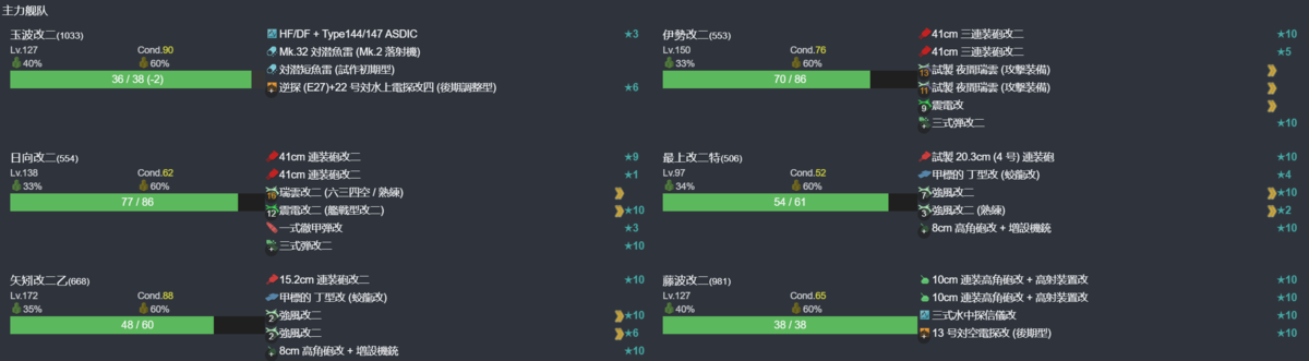 三十二駆「玉波改二」、出撃いたします。5-5.png