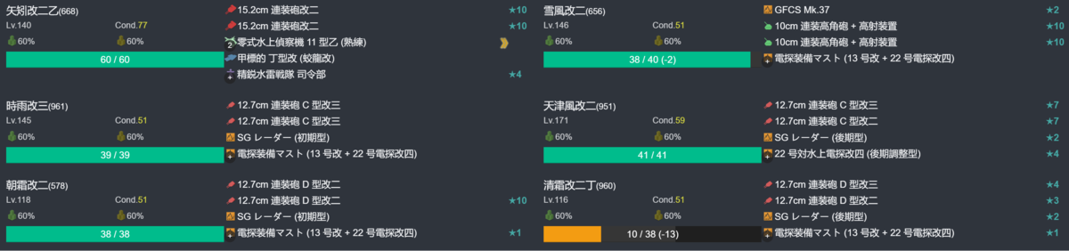 【期間限定任務】10周年秋南瓜祭り、北方へ！3-5.png