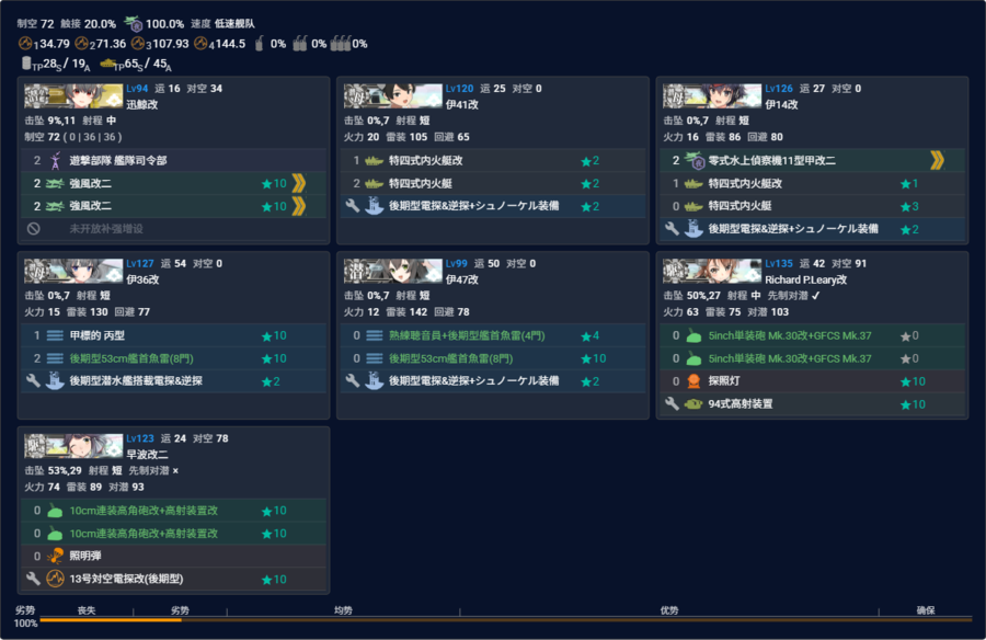 2026夏E3P3AS配置.png