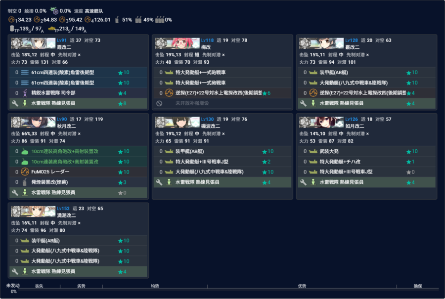 2026夏E2P1自用改二.png