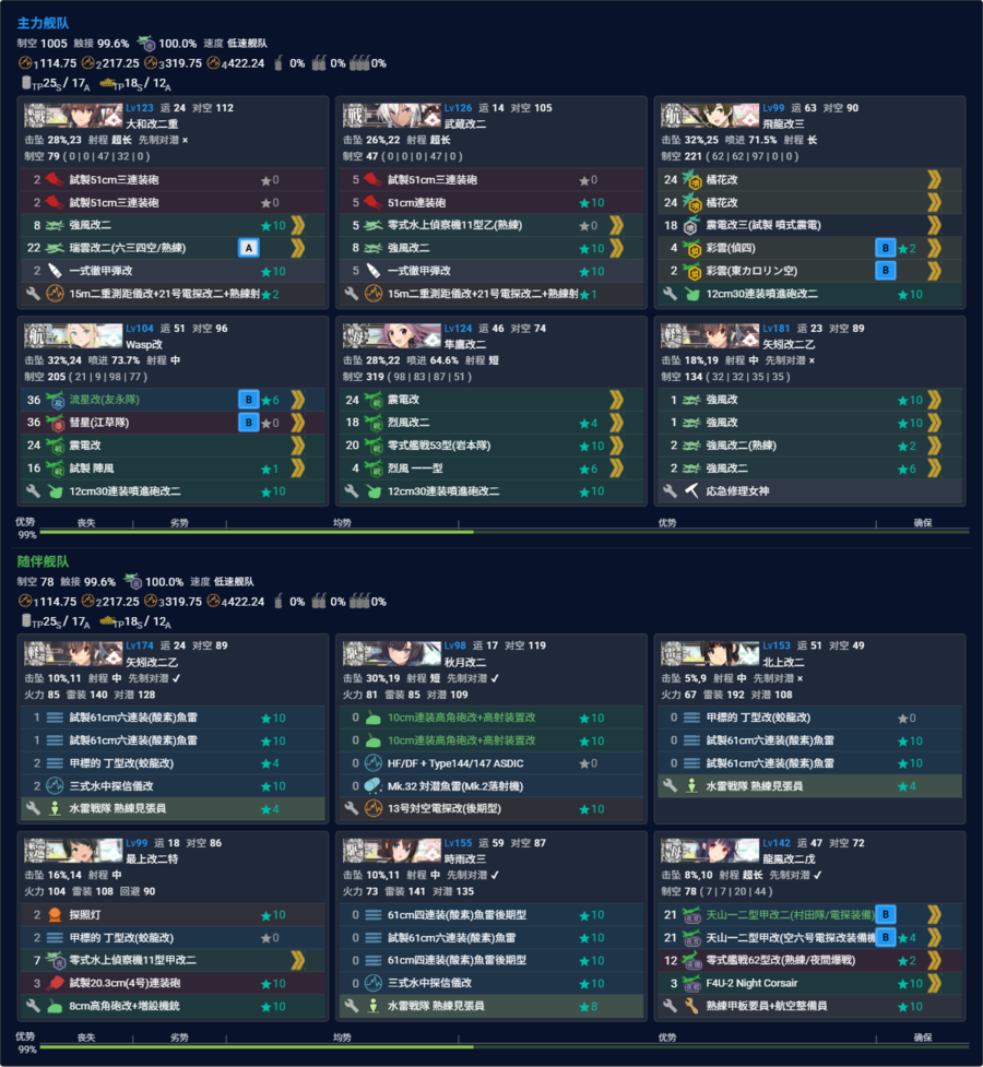 2026夏E3P4斩杀自用.png