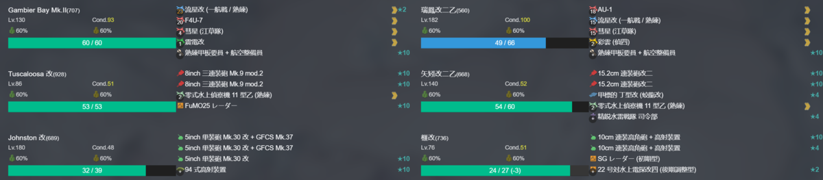 【期間限定任務】米特務強襲艦隊+a、出撃！3-1.png