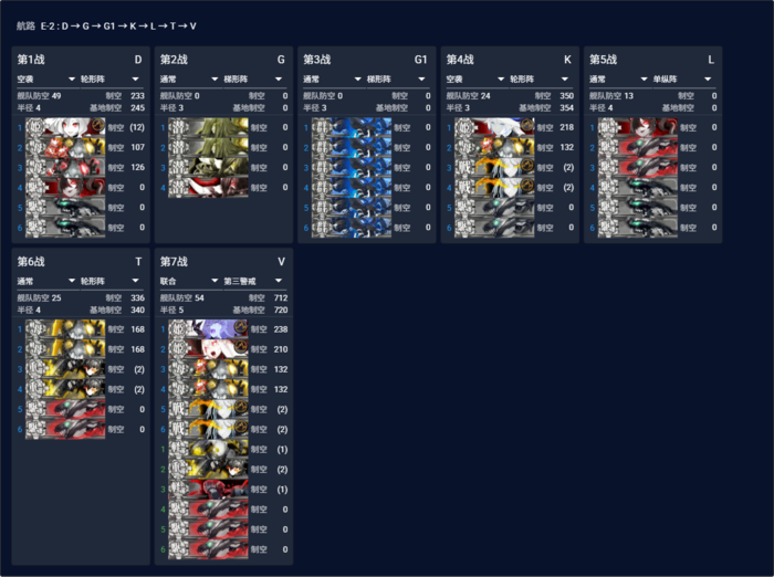 2026夏E2P2敌方斩杀配置.png
