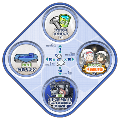 2026年晴天娃娃兑换一览.png
