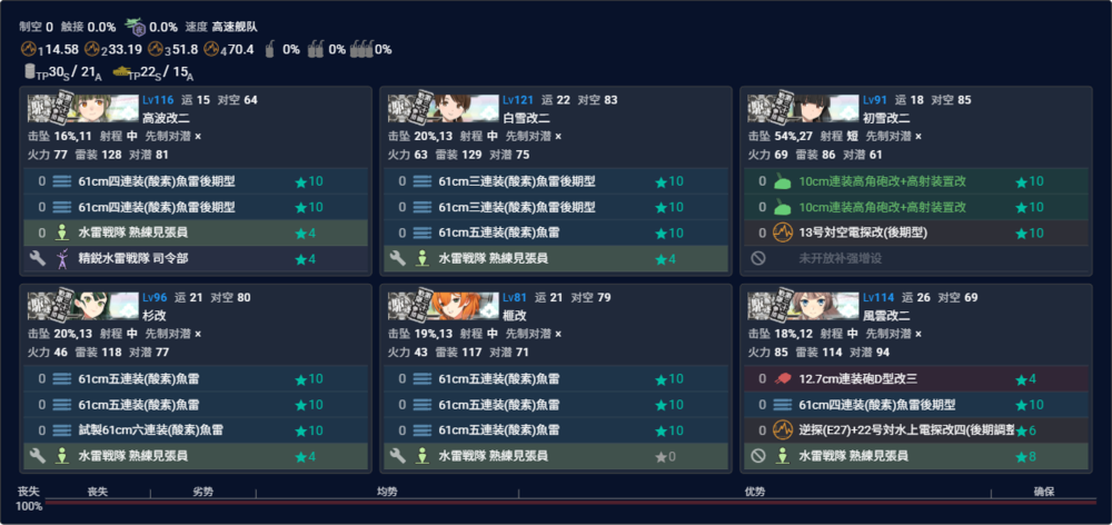 2026夏E2P1解密 C2点S胜3次.png