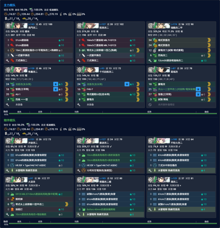 2026夏E2P3空确配置.png