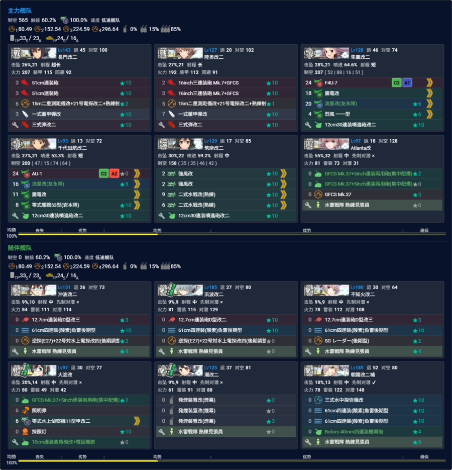 2026夏E2P2水打空均配置改三.png