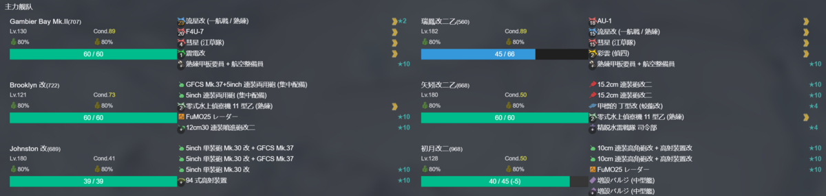 【期間限定任務】米特務強襲艦隊+a、出撃！2-4.png