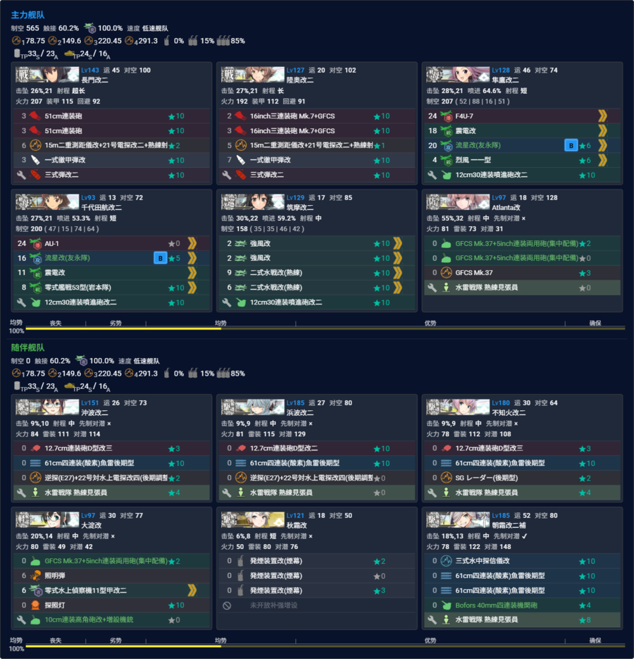 2026夏E2P2水打空均配置改二.png