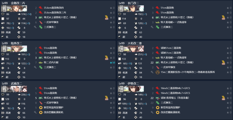 软皮对陆配装（战舰高配）.png