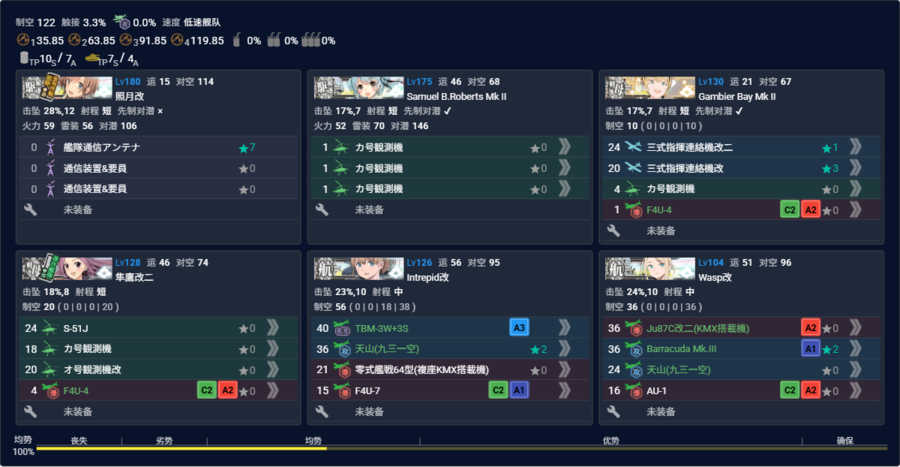 2026夏E4对潜哨戒支援.png
