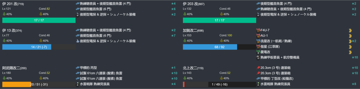 【限定週間任務】10周年秋南瓜祭りおかわり6-1改.png