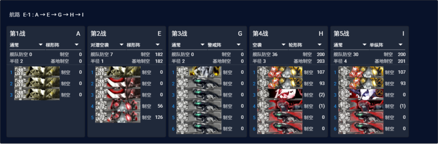 2026夏E1P1敌方斩杀配置.png
