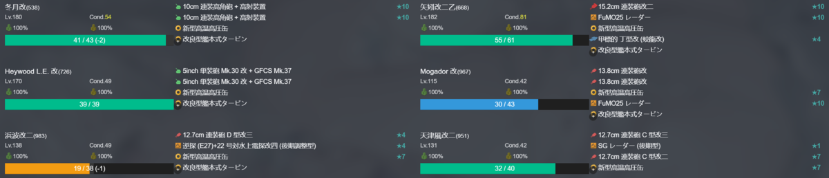 【初夏限定任務】北方海域、積極戦闘哨戒作戦 3-2.png