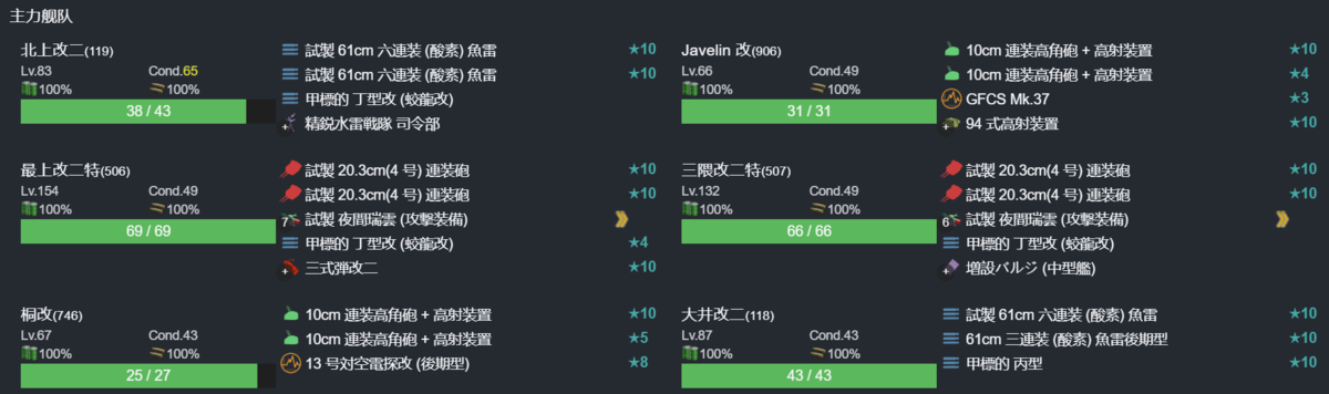 「第九戦隊」抜錨！前線展開せよッ！2-2.png