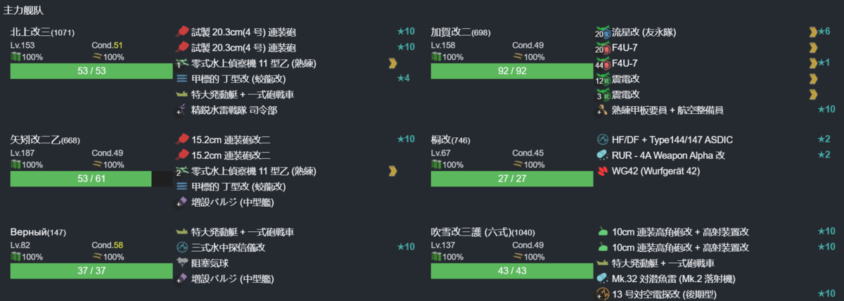 改装多目的搭載母艦「北上改三」、出撃ッ！4-5.png