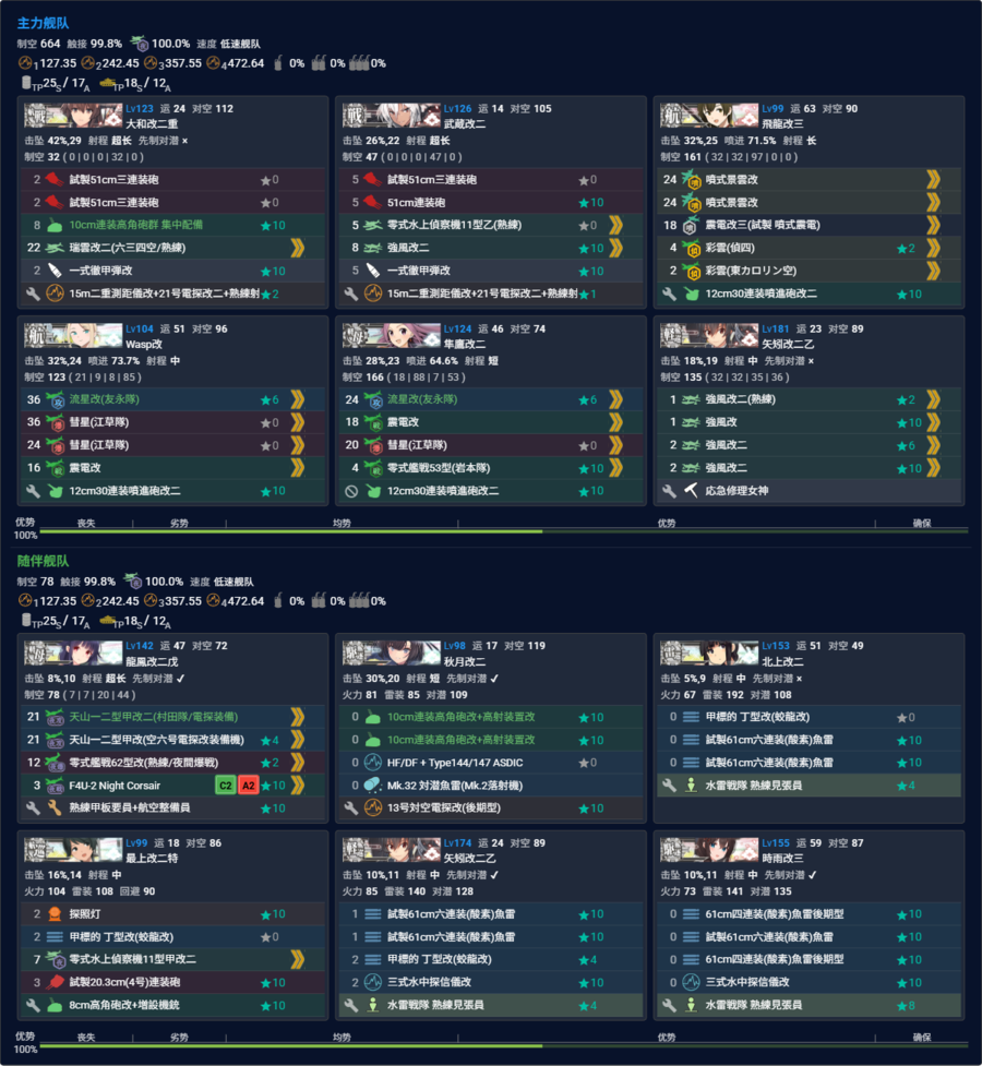 2026夏E3P4磨血自用改三.png