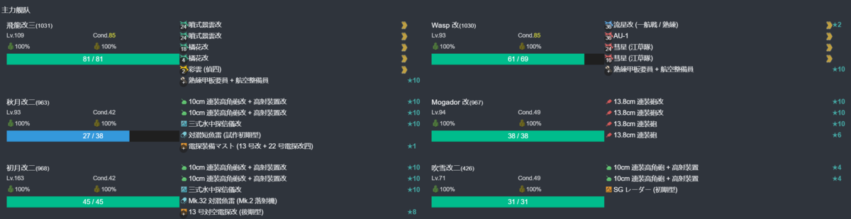 【桃の節句】南西諸島海域 春の戦闘哨戒2026 2-3.png