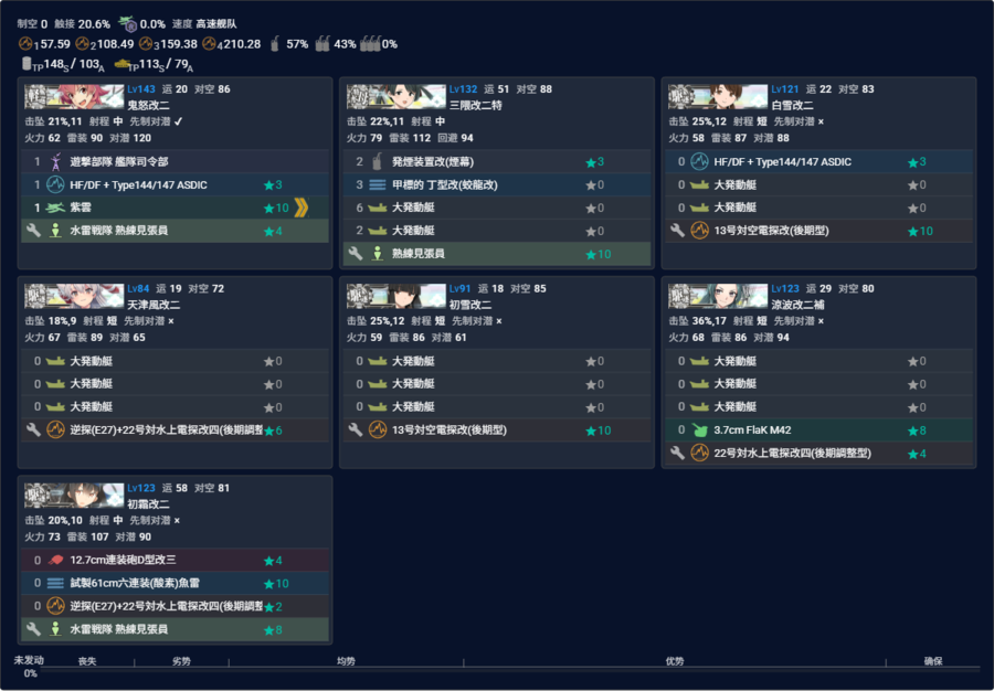 2026夏E3P2高速.png