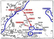 特鲁克示意图